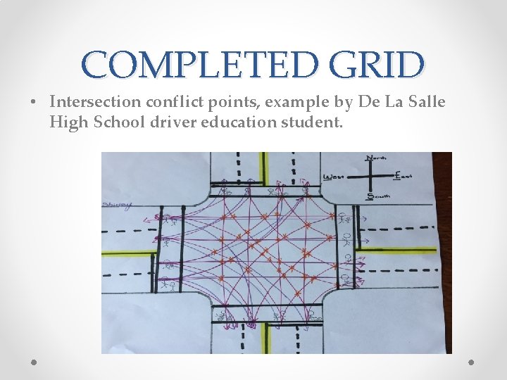 COMPLETED GRID • Intersection conflict points, example by De La Salle High School driver