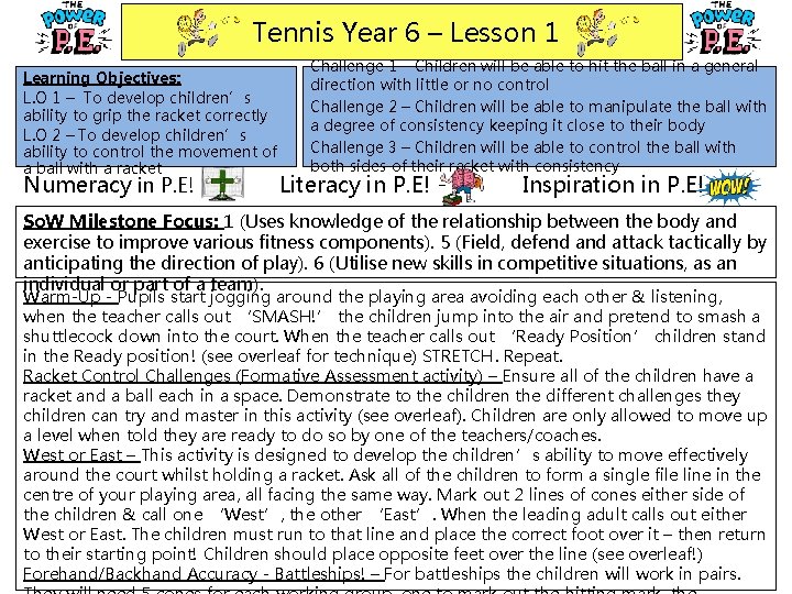 Tennis Year 6 – Lesson 1 Learning Objectives: L. O 1 – To develop