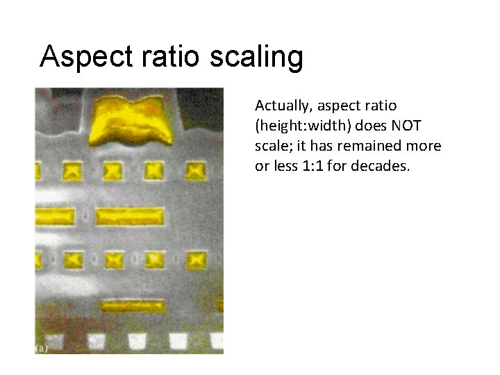 Aspect ratio scaling Actually, aspect ratio (height: width) does NOT scale; it has remained