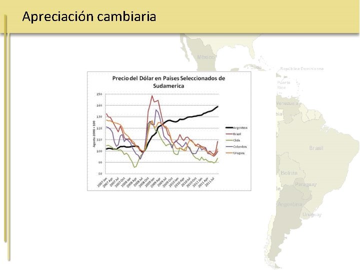 Apreciación cambiaria 