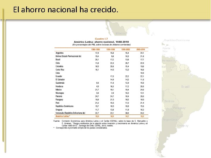 El ahorro nacional ha crecido. 