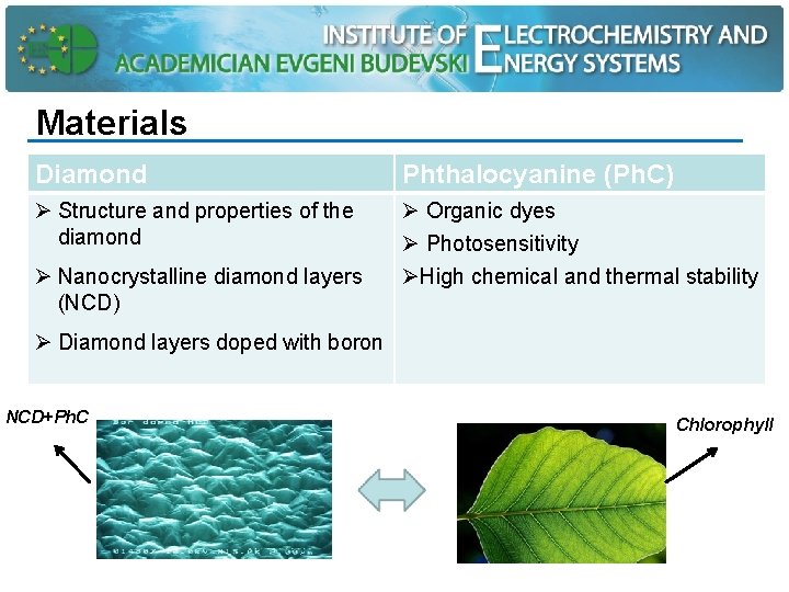 Materials Diamond Phthalocyanine (Ph. C) Ø Structure and properties of the diamond Ø Organic