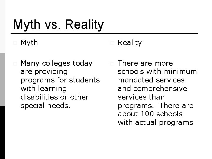 Myth vs. Reality p Myth p Reality p Many colleges today are providing programs