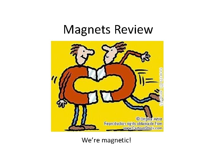 Magnets Review We’re magnetic! Magnets Review We’re magnetic!
