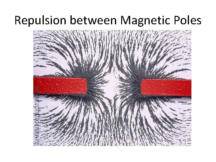 Repulsion between Magnetic Poles Repulsion between Magnetic Poles