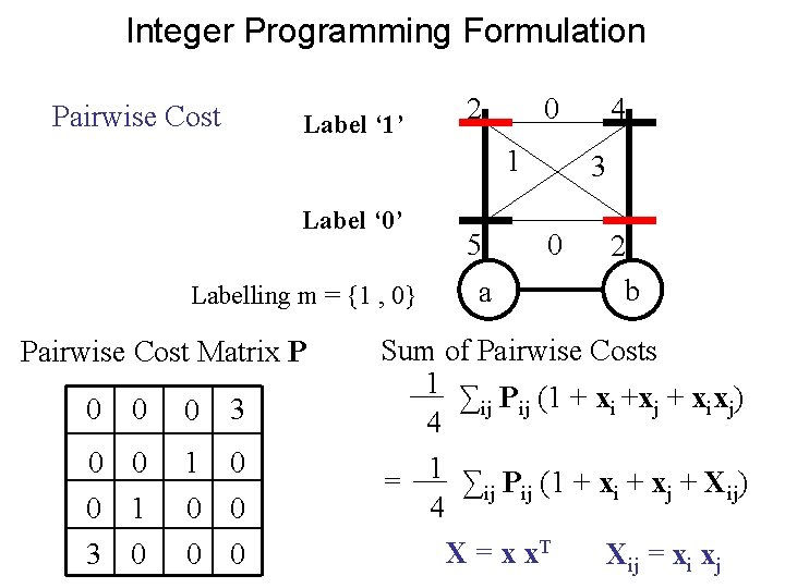 Integer Programming Formulation Pairwise Cost Label ‘ 1’ 2 0 1 Label ‘ 0’
