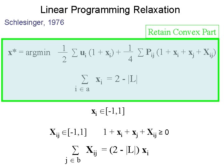 Linear Programming Relaxation Schlesinger, 1976 Retain Convex Part x* = argmin 1 ∑ u