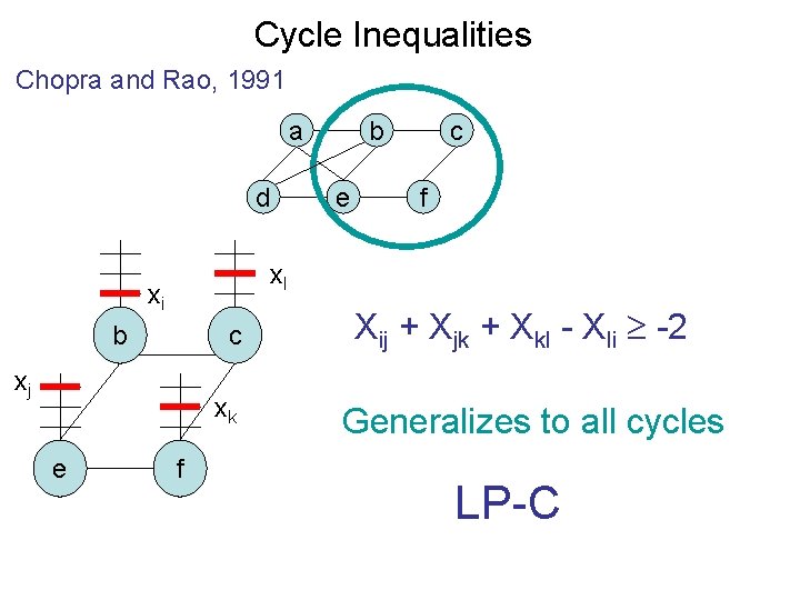 Cycle Inequalities Chopra and Rao, 1991 a d e c f xl xi b