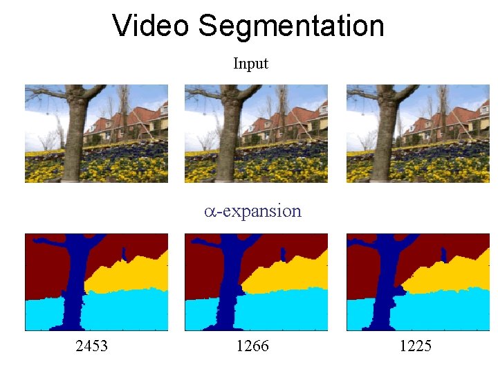 Video Segmentation Input -expansion 2453 1266 1225 