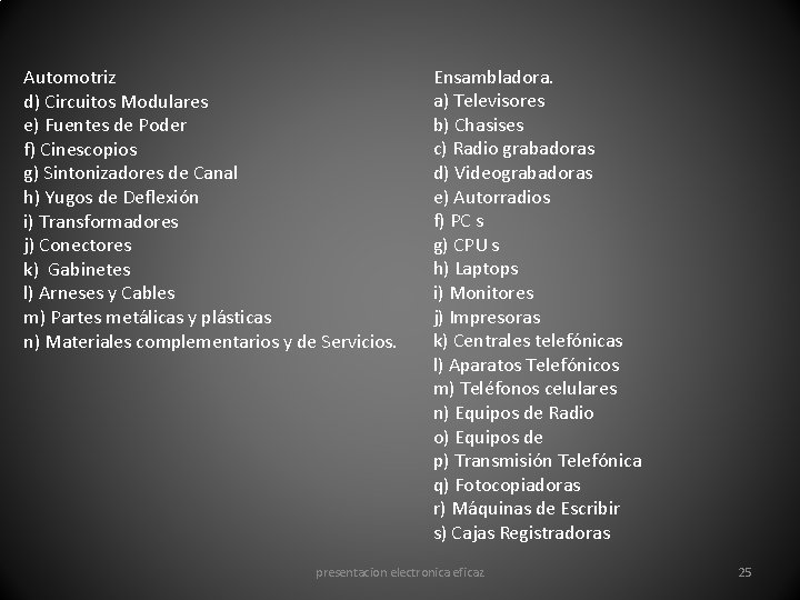 Automotriz d) Circuitos Modulares e) Fuentes de Poder f) Cinescopios g) Sintonizadores de Canal