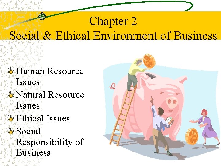 Chapter 2 Social & Ethical Environment of Business Human Resource Issues Natural Resource Issues