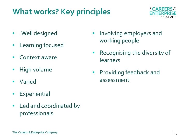 What works? Key principles • . Well designed • Learning focused • Context aware