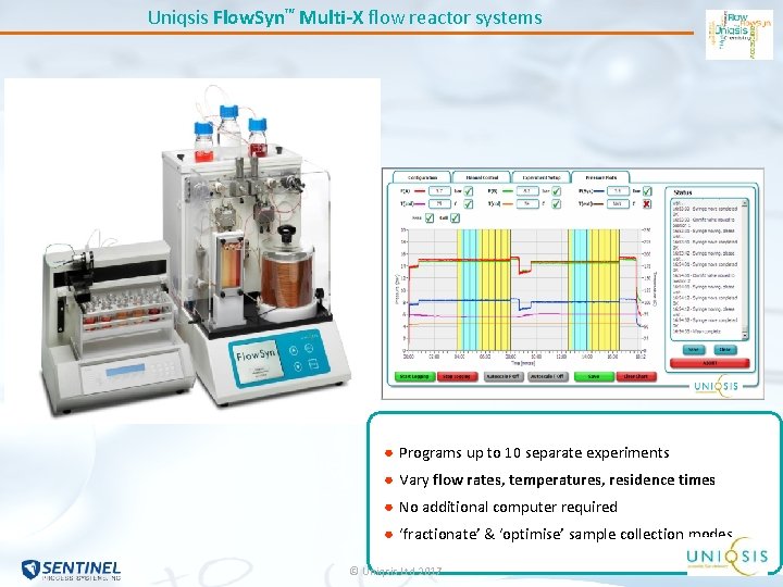 Uniqsis Flow. Syn™ Multi-X flow reactor systems ● Programs up to 10 separate experiments Uniqsis Flow. Syn™ Multi-X flow reactor systems ● Programs up to 10 separate experiments