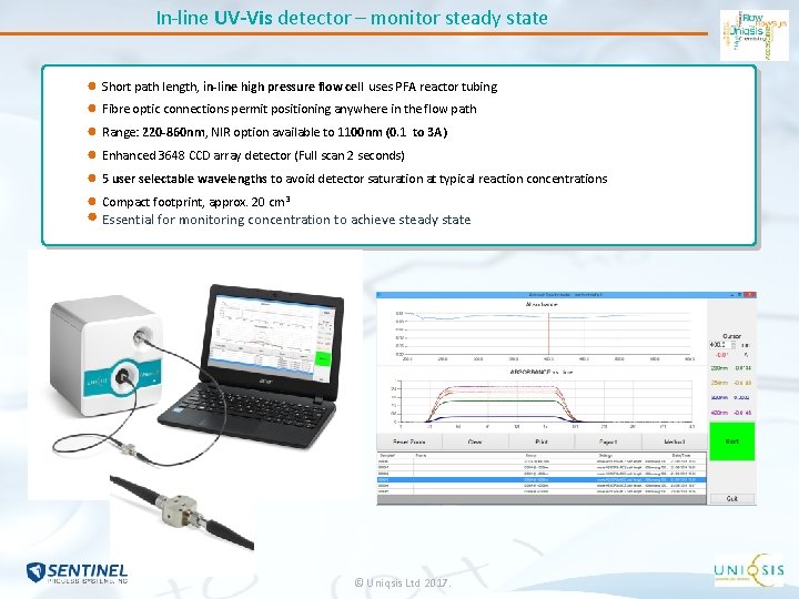 In-line UV-Vis detector – monitor steady state ● Short path length, in-line high pressure In-line UV-Vis detector – monitor steady state ● Short path length, in-line high pressure