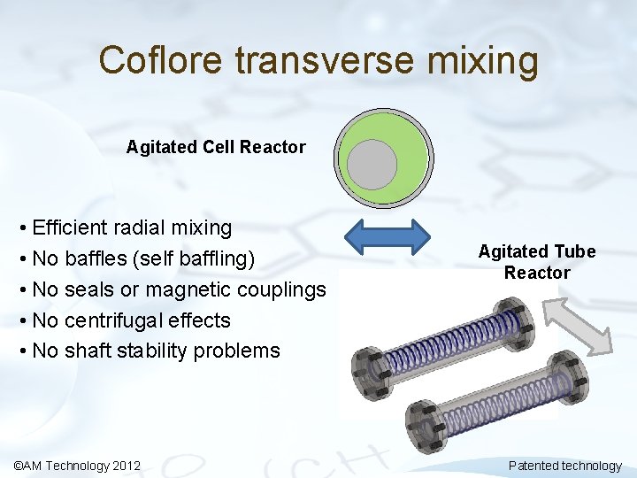 Coflore transverse mixing Agitated Cell Reactor • Efficient radial mixing • No baffles (self Coflore transverse mixing Agitated Cell Reactor • Efficient radial mixing • No baffles (self