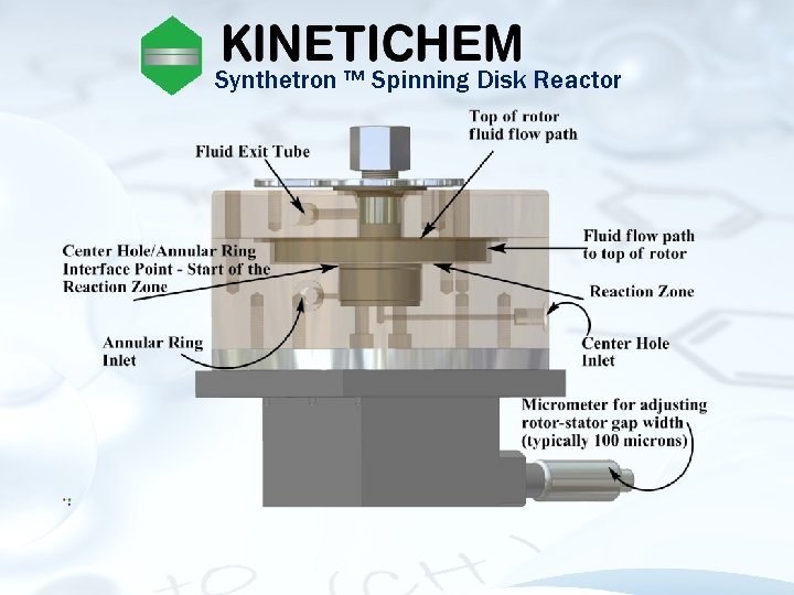 Synthetron ™ Spinning Disk Reactor Synthetron ™ Spinning Disk Reactor