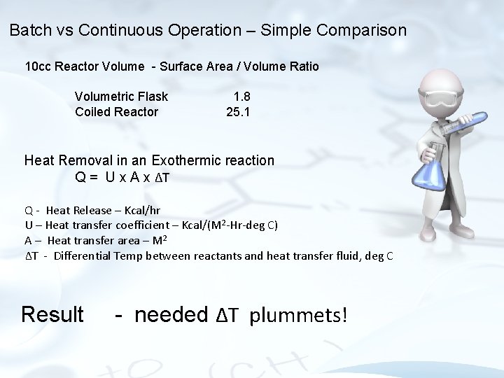Batch vs Continuous Operation – Simple Comparison 10 cc Reactor Volume - Surface Area Batch vs Continuous Operation – Simple Comparison 10 cc Reactor Volume - Surface Area