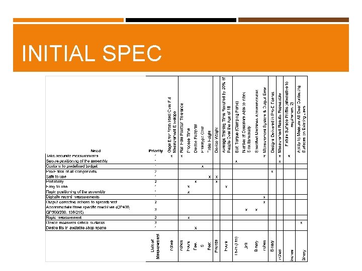 INITIAL SPEC 