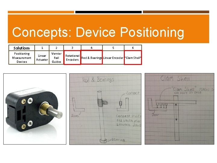 Concepts: Device Positioning Solutions 1 Positioning Measurement Devices Linear Actuator 2 3 4 5 Concepts: Device Positioning Solutions 1 Positioning Measurement Devices Linear Actuator 2 3 4 5