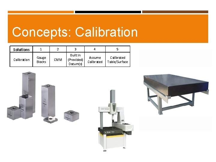 Concepts: Calibration Solutions 1 2 Calibration Gauge Blocks CMM 3 4 Built In Assume