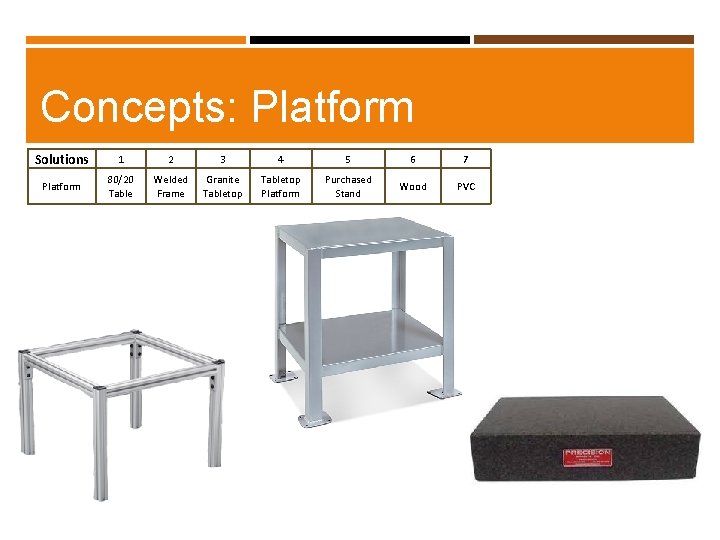 Concepts: Platform Solutions 1 2 3 4 5 6 7 Platform 80/20 Table Welded Concepts: Platform Solutions 1 2 3 4 5 6 7 Platform 80/20 Table Welded