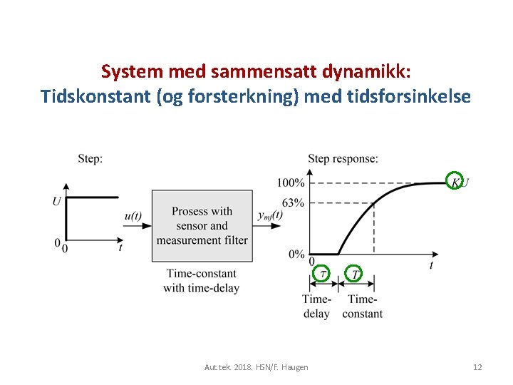 System med sammensatt dynamikk: Tidskonstant (og forsterkning) med tidsforsinkelse Aut. tek. 2018. HSN/F. Haugen