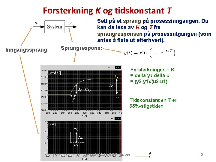 Forsterkning K og tidskonstant T Inngangssprang Sett på et sprang på prosessinngangen. Du kan