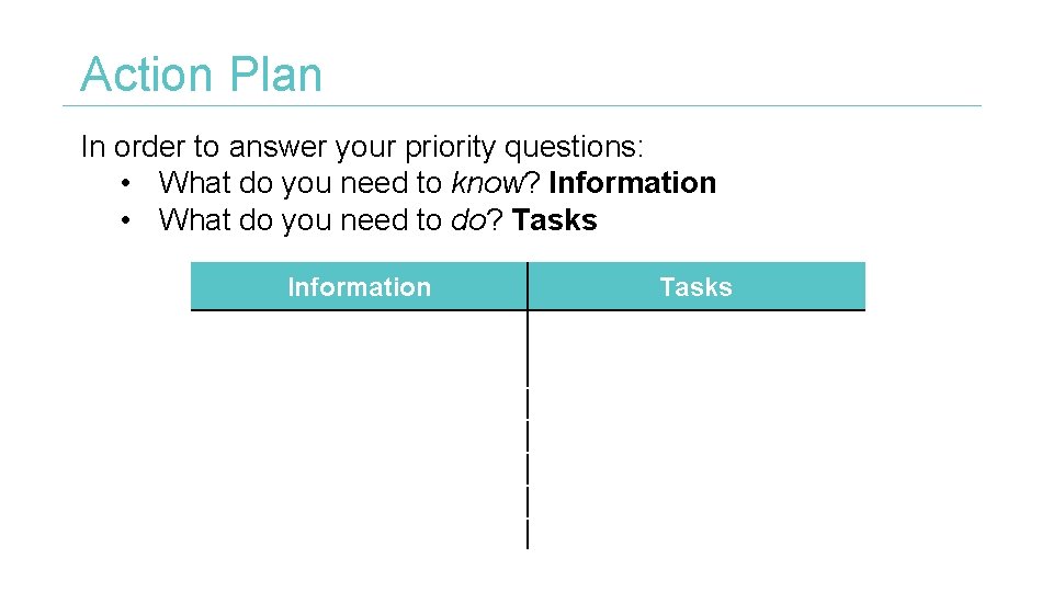 Action Plan In order to answer your priority questions: • What do you need