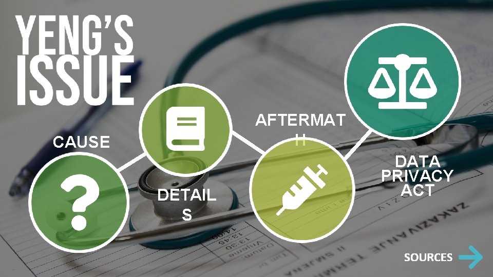 AFTERMAT H CAUSE DETAIL S DATA PRIVACY ACT AFTERMAT H CAUSE DETAIL S DATA PRIVACY ACT