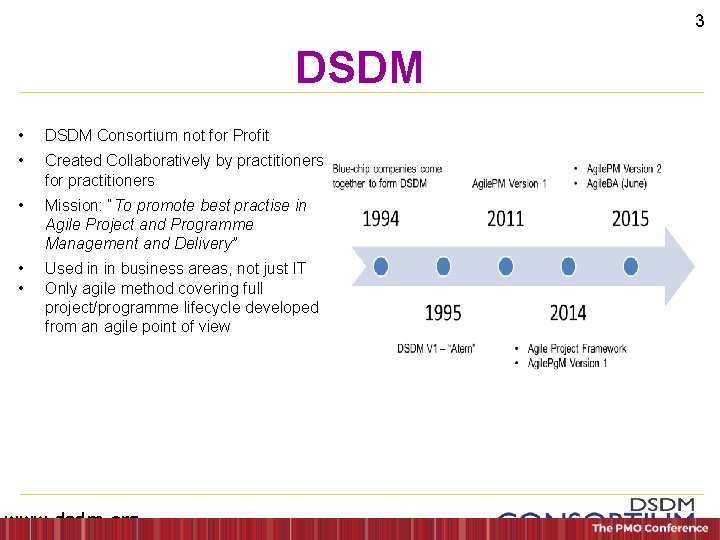 3 DSDM • DSDM Consortium not for Profit • Created Collaboratively by practitioners for