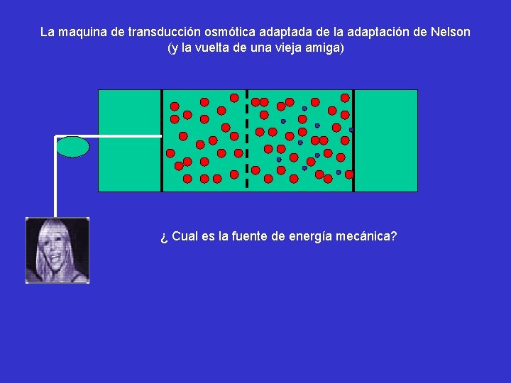 La maquina de transducción osmótica adaptada de la adaptación de Nelson (y la vuelta