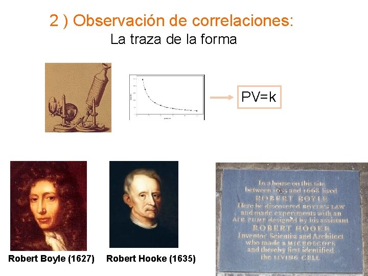 2 ) Observación de correlaciones: La traza de la forma PV=k Robert Boyle (1627)