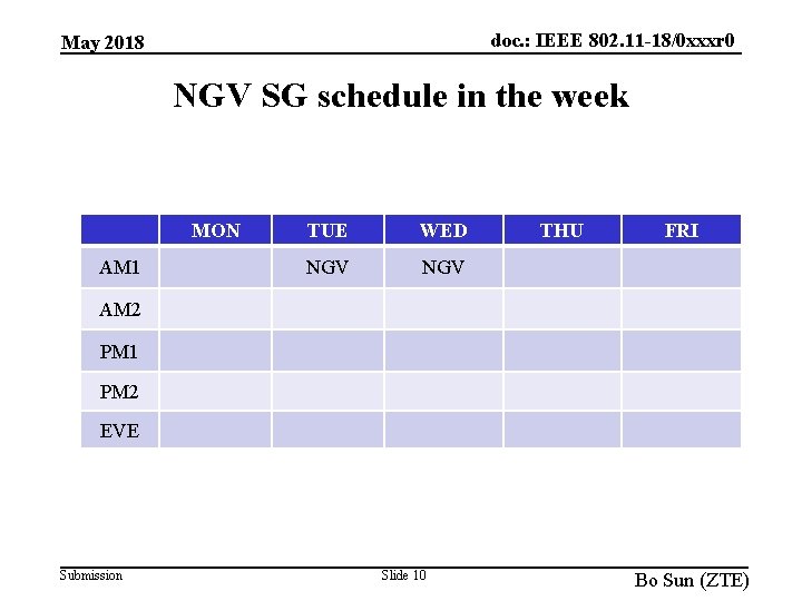 doc. : IEEE 802. 11 -18/0 xxxr 0 May 2018 NGV SG schedule in