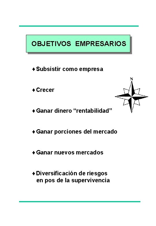 OBJETIVOS EMPRESARIOS ¨Subsistir como empresa ¨Crecer ¨Ganar dinero “rentabilidad” ¨Ganar porciones del mercado ¨Ganar OBJETIVOS EMPRESARIOS ¨Subsistir como empresa ¨Crecer ¨Ganar dinero “rentabilidad” ¨Ganar porciones del mercado ¨Ganar
