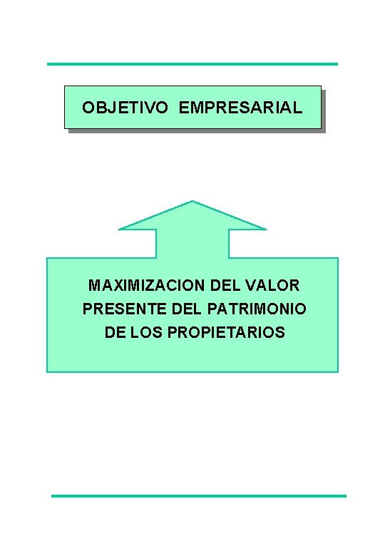 OBJETIVO EMPRESARIAL MAXIMIZACION DEL VALOR PRESENTE DEL PATRIMONIO DE LOS PROPIETARIOS OBJETIVO EMPRESARIAL MAXIMIZACION DEL VALOR PRESENTE DEL PATRIMONIO DE LOS PROPIETARIOS