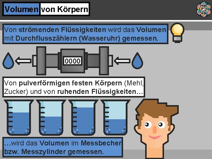 Volumen von Körpern Von strömenden Flüssigkeiten wird das Volumen mit Durchflusszählern (Wasseruhr) gemessen. 0000