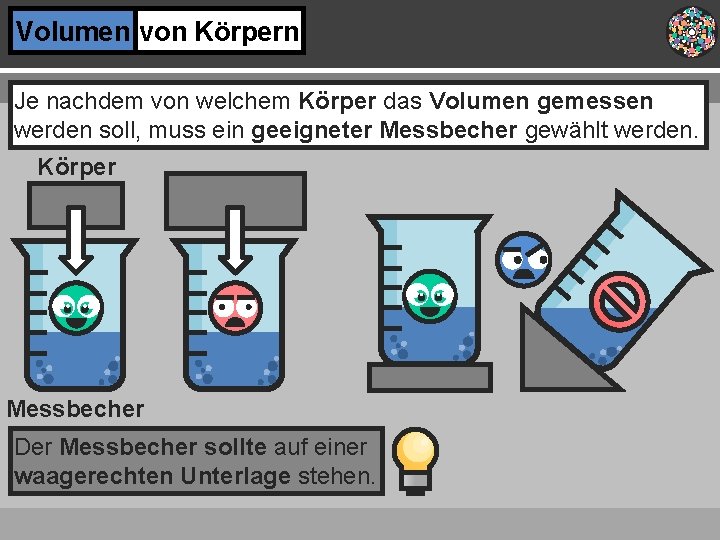 Volumen von Körpern Je nachdem von welchem Körper das Volumen gemessen werden soll, muss