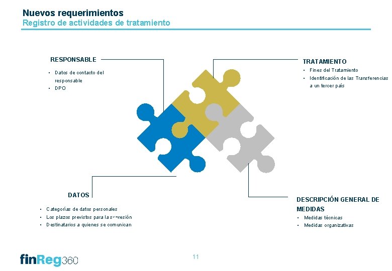 Reglamento General de Proteccin de Datos Aspectos clave