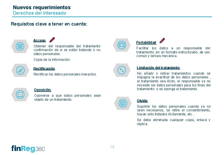 Reglamento General de Proteccin de Datos Aspectos clave