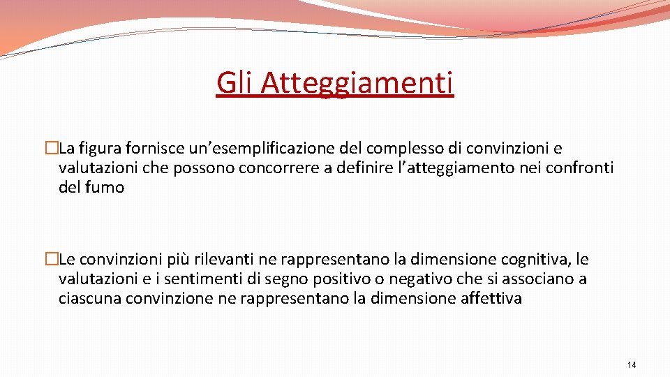 Gli Atteggiamenti �La figura fornisce un’esemplificazione del complesso di convinzioni e valutazioni che possono