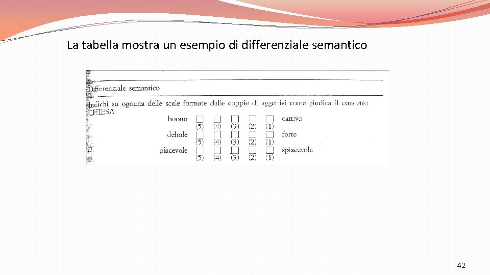 La tabella mostra un esempio di differenziale semantico 42 