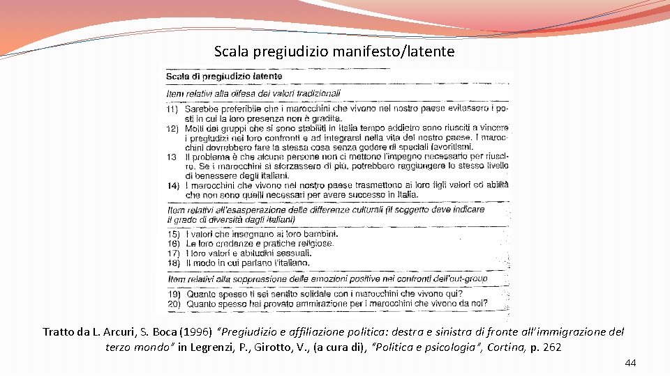 Scala pregiudizio manifesto/latente Tratto da L. Arcuri, S. Boca (1996) “Pregiudizio e affiliazione politica: