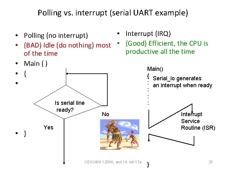 Polling vs. interrupt (serial UART example) • Interrupt (IRQ) • Polling (no interrupt) •