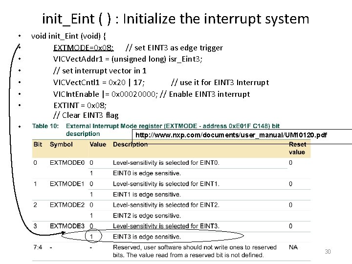 init_Eint ( ) : Initialize the interrupt system • • void init_Eint (void) {