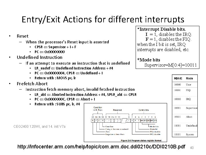 Entry/Exit Actions for different interrupts • Reset – When the processor’s Reset input is