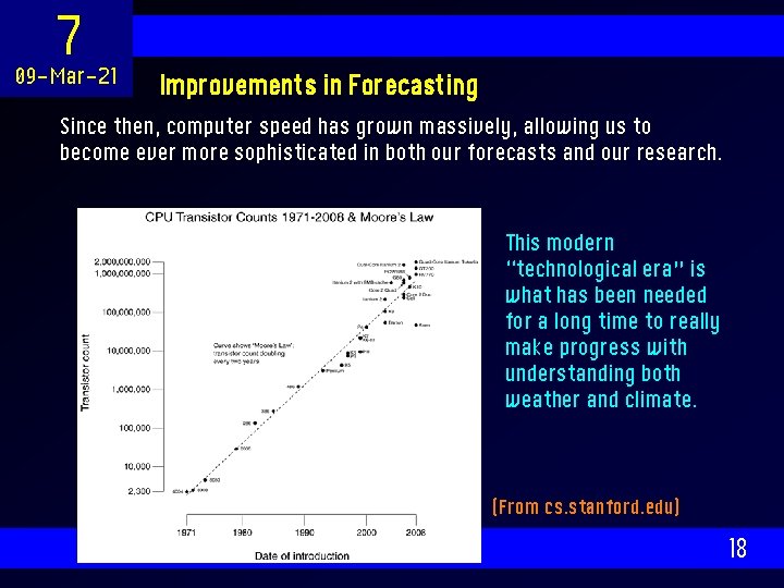 7 09 -Mar-21 Improvements in Forecasting Since then, computer speed has grown massively, allowing
