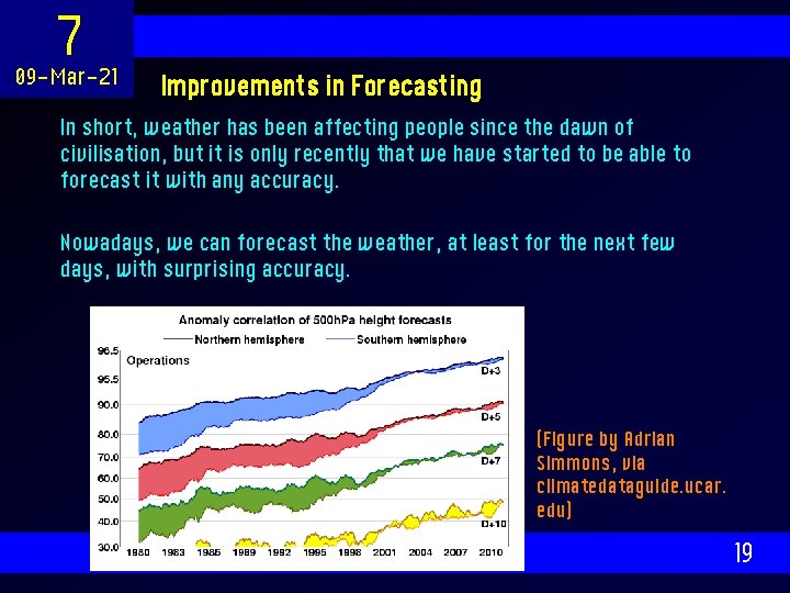 7 09 -Mar-21 Improvements in Forecasting In short, weather has been affecting people since