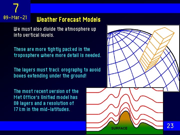 7 09 -Mar-21 Weather Forecast Models We must also divide the atmosphere up into