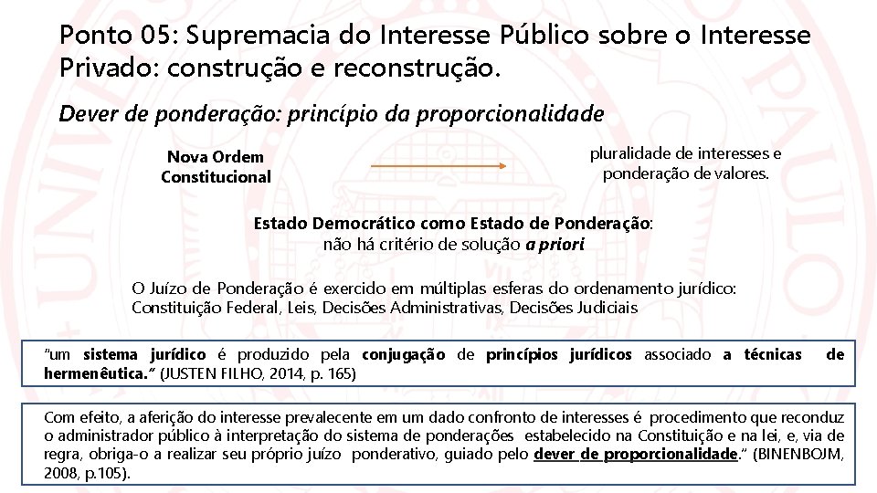 Ponto 05: Supremacia do Interesse Público sobre o Interesse Privado: construção e reconstrução. Dever