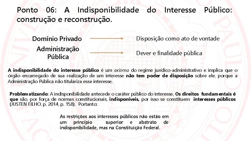 Ponto 06: A Indisponibilidade construção e reconstrução. Domínio Privado Administração Pública do Interesse Público: